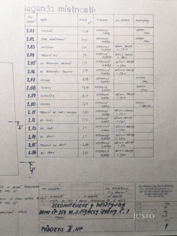 Pronájem restaurace, Uherské Hradiště, Josefa Stancla, 76 m2