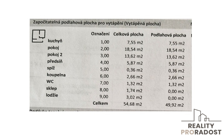 Prodej bytu 2+1, Ostrava - Poruba, Oty Synka, 50 m2