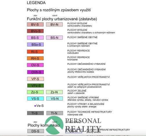 Prodej pozemku pro bydlení, Mlýny, 2232 m2