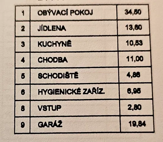 Prodej rodinného domu, Plzeň, Šikmá, 160 m2