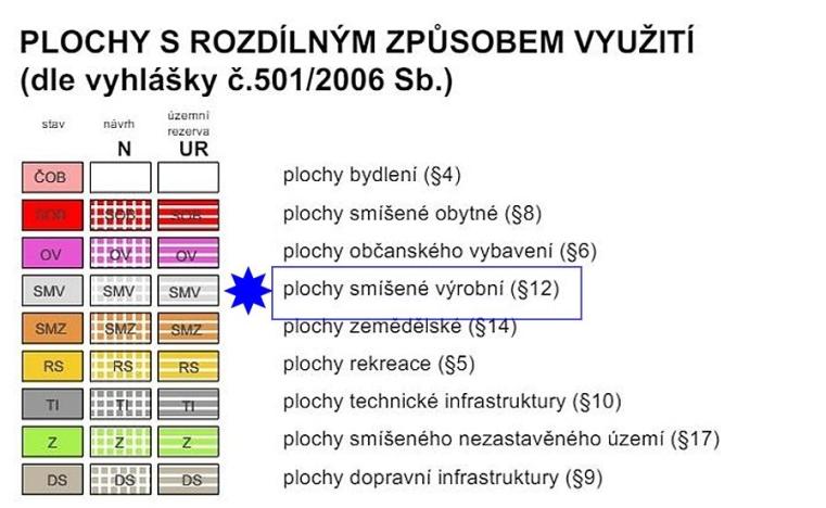 Pronájem komerčního pozemku, Přišimasy, Křemínská, 1000 m2