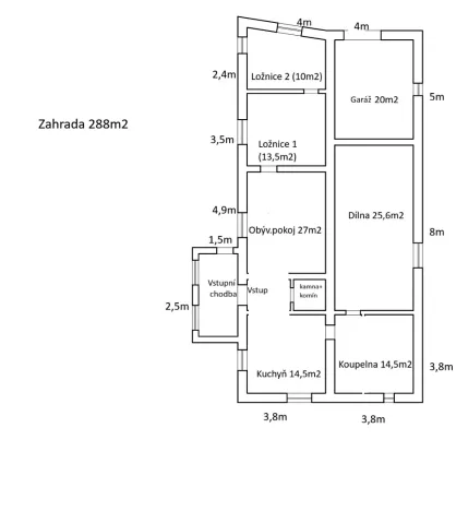 Prodej rodinného domu, Obořiště, 150 m2