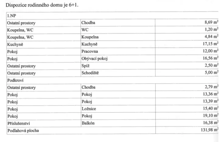 Prodej rodinného domu, Věrovany, 132 m2