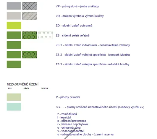 Prodej komerčního pozemku, Litoměřice, 12278 m2