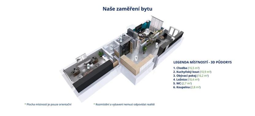 Prodej bytu 2+1, Praha - Žižkov, Biskupcova, 72 m2