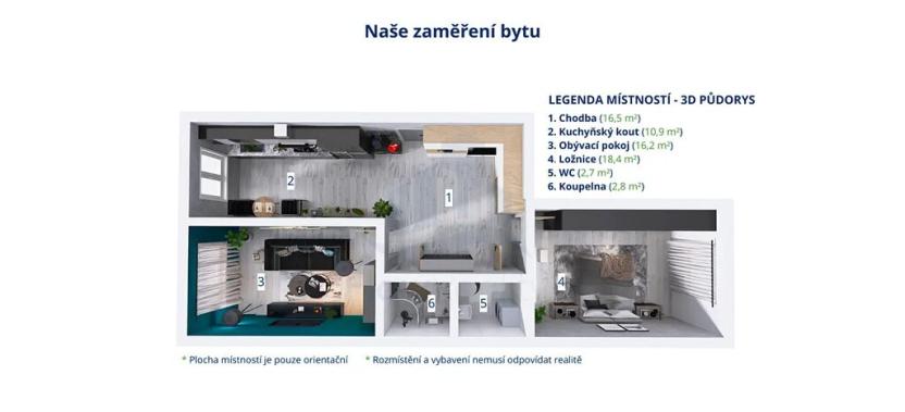 Prodej bytu 2+1, Praha - Žižkov, Biskupcova, 72 m2