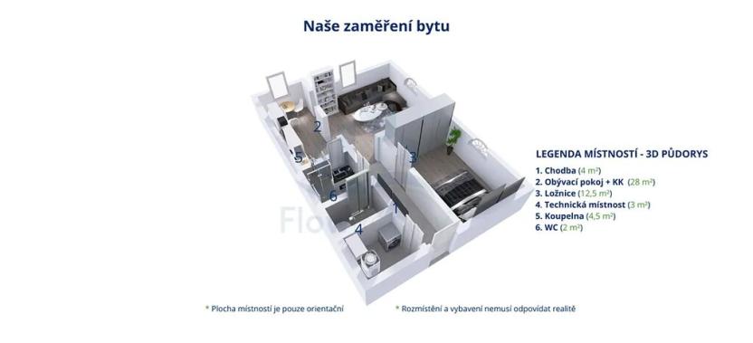 Prodej bytu 2+kk, Havlíčkova Borová, Drahotín, 54 m2