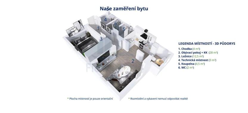Prodej bytu 2+kk, Havlíčkova Borová, Drahotín, 54 m2