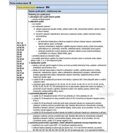 Prodej pozemku pro bydlení, Mikulovice, 939 m2