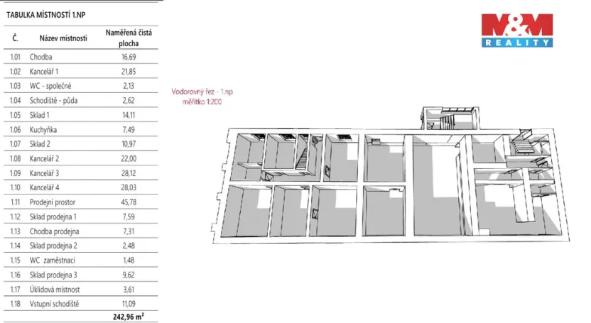 Prodej rodinného domu, Oskořínek, Družstevní, 874 m2