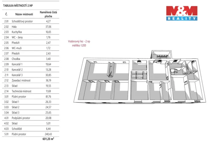 Prodej rodinného domu, Oskořínek, Družstevní, 874 m2