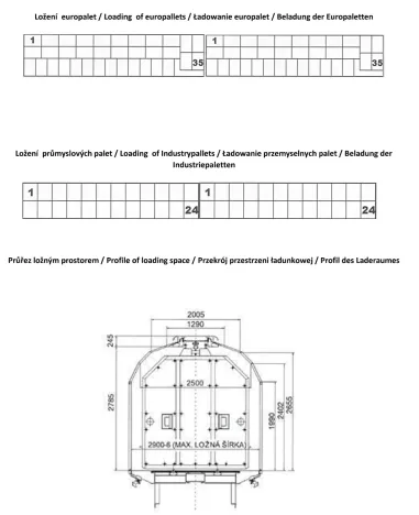Pronájem skladu, Praha - Horní Počernice, Bystrá, 37 m2