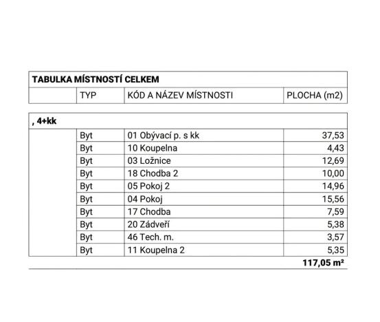 Prodej rodinného domu, Dub nad Moravou, Olomoucká, 117 m2