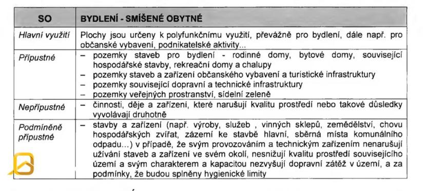 Prodej pozemku pro bydlení, Kyjov - Bohuslavice, 1109 m2