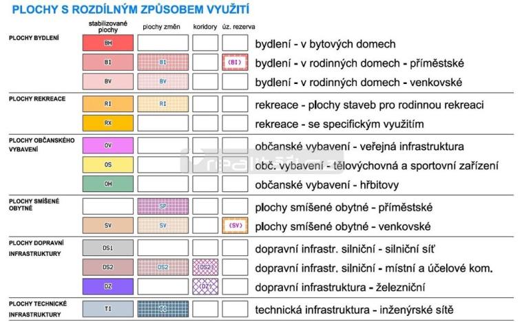 Prodej pozemku pro bydlení, Poříčí nad Sázavou, Pyšelská, 1002 m2