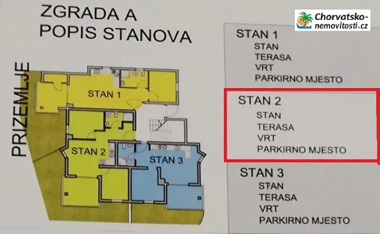Prodej bytu 3+kk, Gajac, Chorvatsko, 53 m2