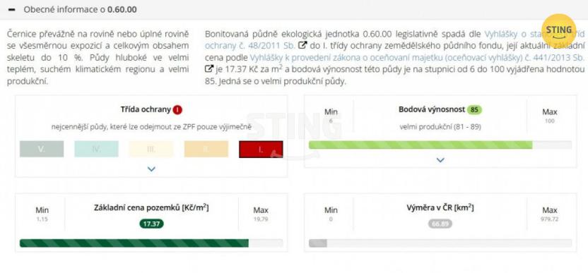 Prodej pole, Břeclav, 10356 m2