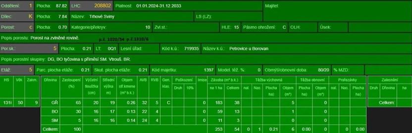 Prodej lesa, Mladošovice, 12064 m2