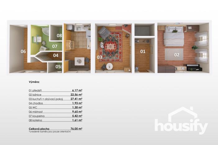 Prodej rodinného domu, Božice, 76 m2