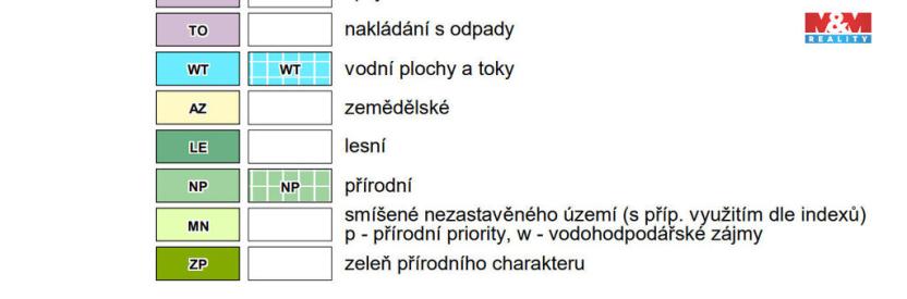 Prodej pole, Přistoupim, 2538 m2
