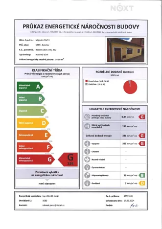Prodej rodinného domu, Batelov, Mlýnská, 148 m2