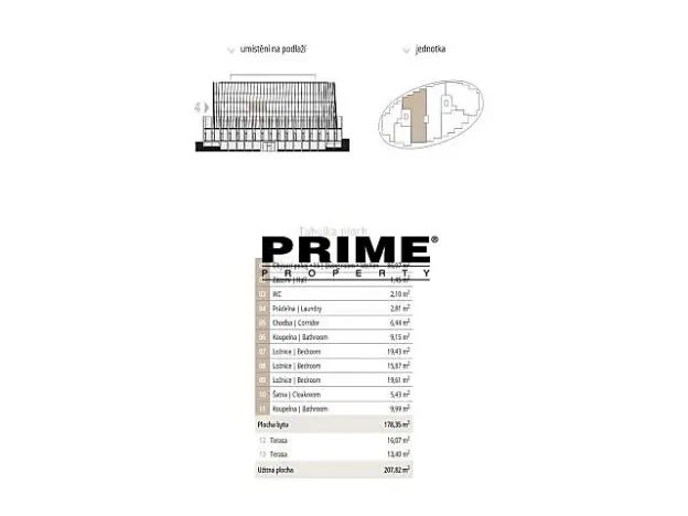 Pronájem bytu 4+kk, Praha - Smíchov, Holečkova, 178 m2