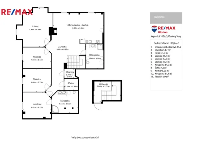 Prodej bytu 5+kk, Karlovy Vary, Moskevská, 205 m2