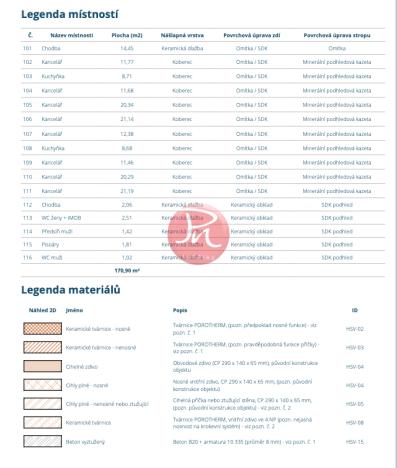 Pronájem kanceláře, Ostrava, Kutuzovova, 78 m2