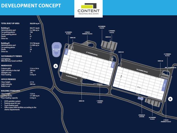 Pronájem skladu, Podbořany - Hlubany, 10000 m2