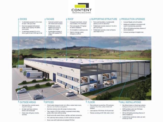 Pronájem výrobních prostor, Zdice, Komenského, 15000 m2