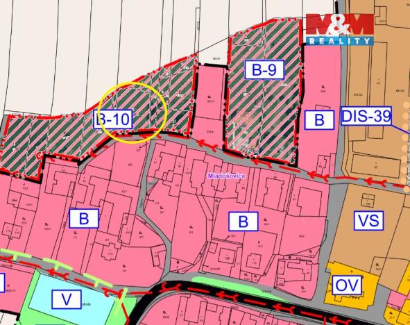 Prodej pozemku pro bydlení, Mladošovice, 1143 m2