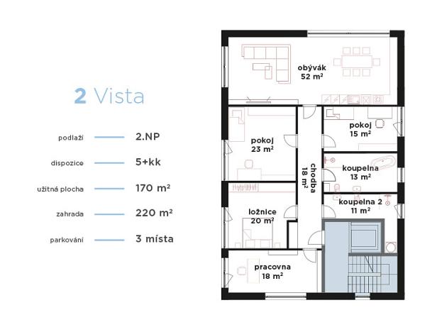 Prodej domu, Praha - Braník, Pod svahem, 603 m2