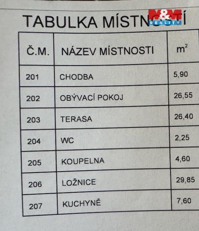 Pronájem bytu 2+1, Klokočná, 77 m2