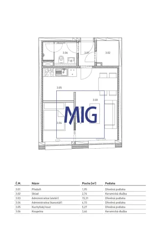 Pronájem bytu 2+kk, Brno, Cejl, 35 m2