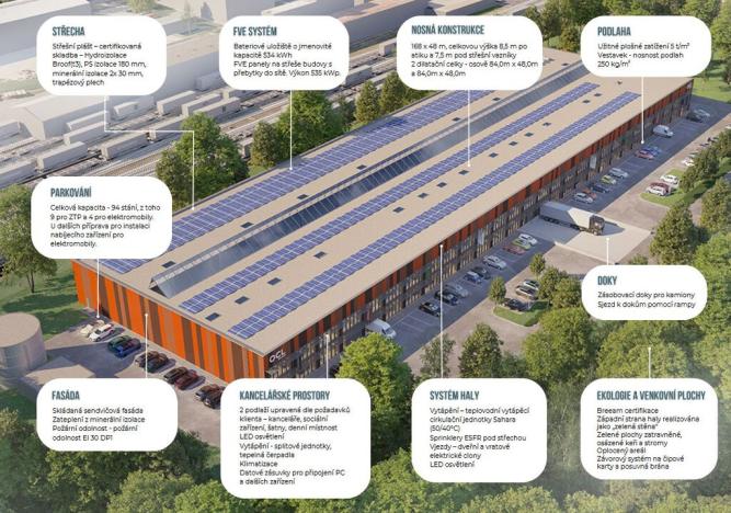 Pronájem výrobních prostor, Ostrava - Slezská Ostrava, Podzámčí, 1152 m2