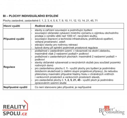 Prodej pozemku pro bydlení, Újezd u Brna, 1216 m2