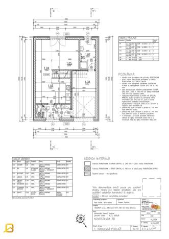 Prodej rodinného domu, Dubňany, 138 m2