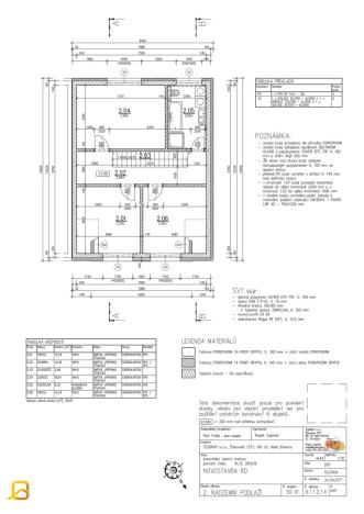 Prodej rodinného domu, Dubňany, 138 m2