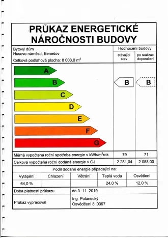 Pronájem bytu 2+kk, Benešov, U Pivovaru, 79 m2