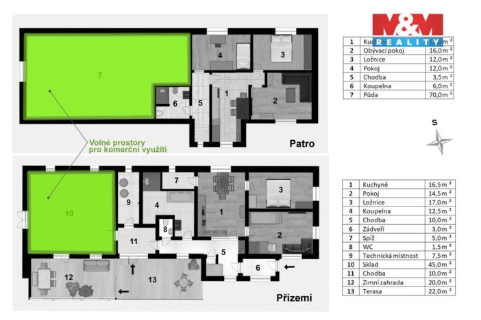 Prodej obchodního prostoru, Bechyně, 340 m2