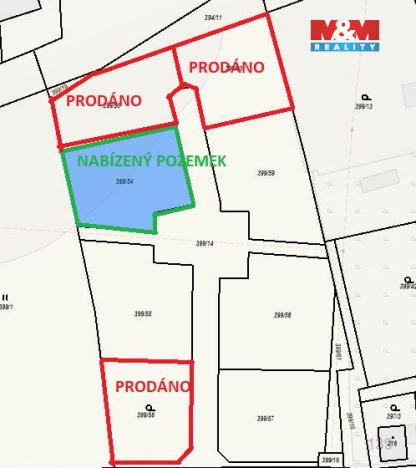 Prodej pozemku pro bydlení, Račice, 903 m2