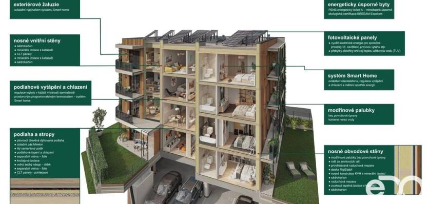 Pronájem bytu 3+kk, Praha, Ujgurská, 57 m2