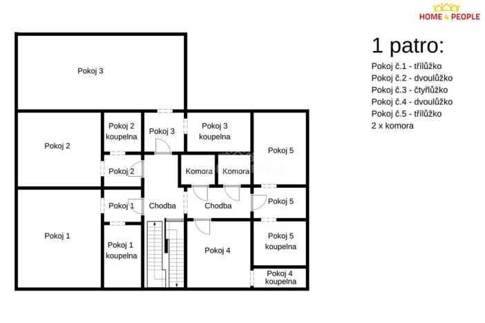 Prodej ubytování, Nové Hamry, 350 m2