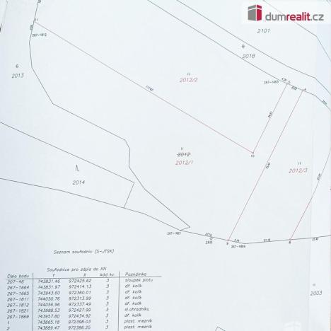 Prodej pozemku pro bydlení, Heřmanov - Fojtovice, 1819 m2