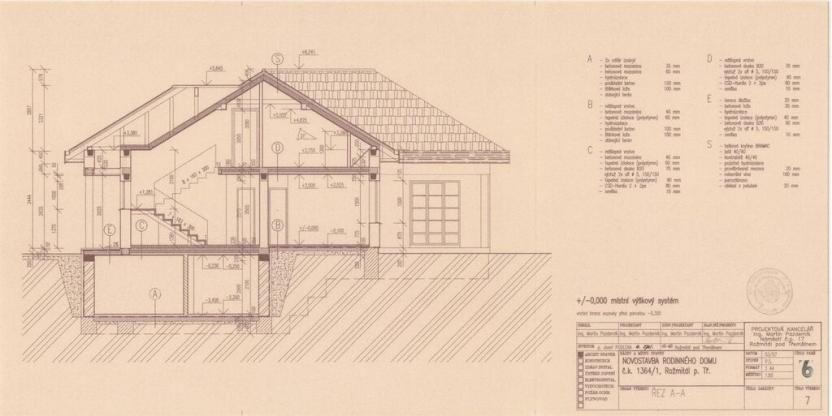 Prodej rodinného domu, Rožmitál pod Třemšínem, Sladkovského, 200 m2