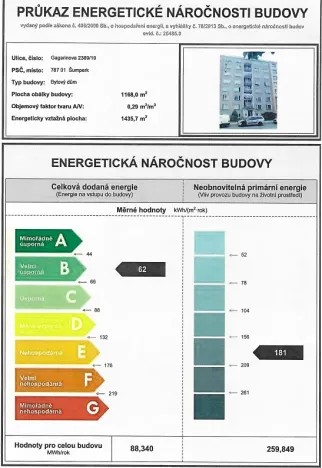 Prodej bytu 2+1, Šumperk, Gagarinova, 56 m2