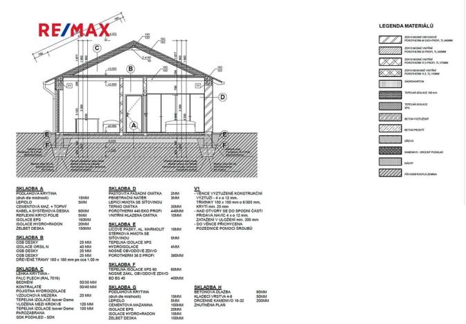 Prodej rodinného domu, Toužim, 93 m2