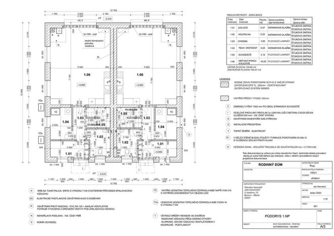 Prodej rodinného domu, Praha - Řepy, Otlíkovská, 125 m2