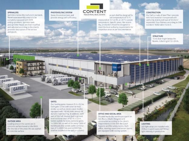 Pronájem skladu, České Budějovice - České Budějovice 7, Stradonická, 23919 m2