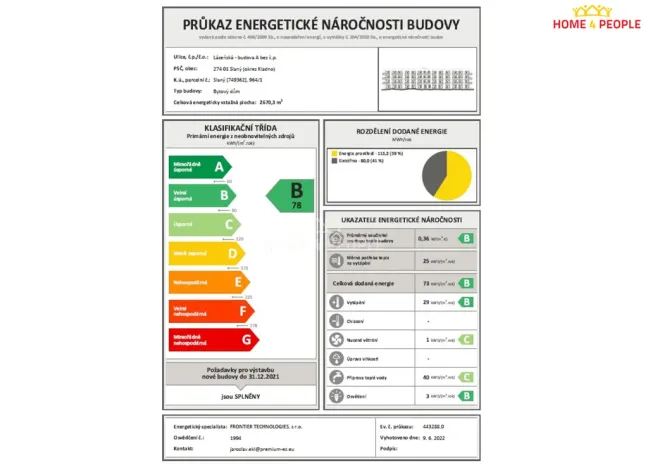 Pronájem bytu 2+kk, Slaný, Lázeňská, 78 m2